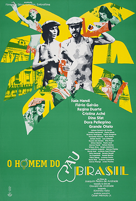 Imagem representativa do artigo
